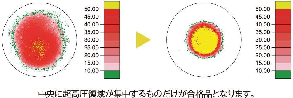 モニター・噴射ノズル 動的検査　動圧形状｜ジェットクリート工法の特長