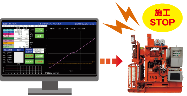 施工機の自動停止｜ジェットクリート工法の特長
