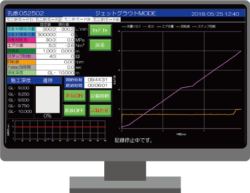 自動帳票出力|ジェットクリート工法の特長