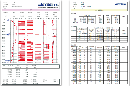 自動帳票出力|ジェットクリート工法の特長