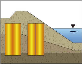 堤防・護岸の液状化対策｜ジェットクリート工法の適用事例